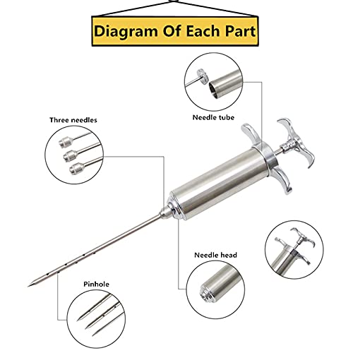 Nifogo Jeringa de Cocina Inyector de Salsas/Sabor/Carne/marinar/Alimentos de Acero Inoxidable Escabeche Salmuera Inyector de condimento Aguja para Especias BBQ Jeringa para asados con 3 Agujas