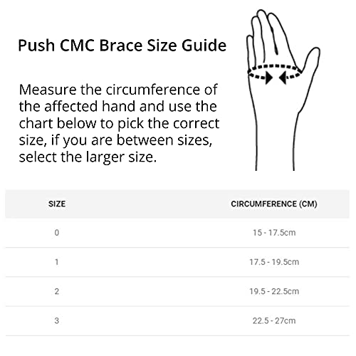 Ofa CMC - Órtesis para pulgar mano derecha, talla 3