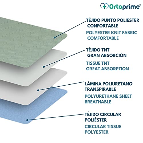 OrtoPrime Empapadores Cama Adultos Lavables Absorbentes 3,15 Litros/m2 - Más de 200 Lavados - Empapador Protector Colchón Impermeable 4 Capas - Empapadores Bebe Protector de cama con Alas 90 x 85