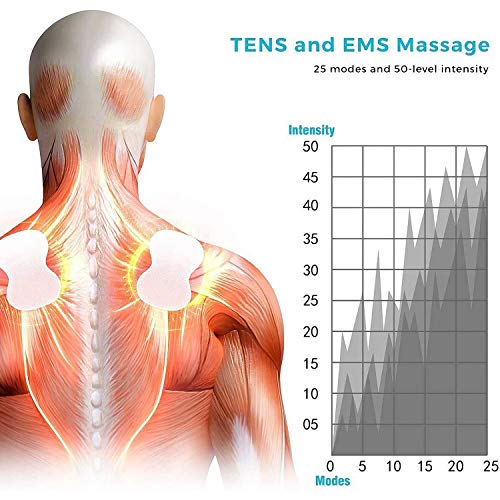 OSITO Tens EMS Electroestimulador Tens - Electroestimulador Digital con 25 Modos&6 Electrodos, Electroestimulador Muscular para Aliviar el Dolor, Masajes, Estimulación Muscular y Electrodos para Tens