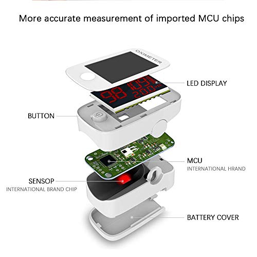 Oxímetro de Pulso con Punta de Dedo, Monitor de Saturación de Oxígeno en la Sangre, Medidor de Oxígeno Spo2 y Frecuencia Cardíaca Precisa, Oxímetro con Cordón y Baterías, Blanco