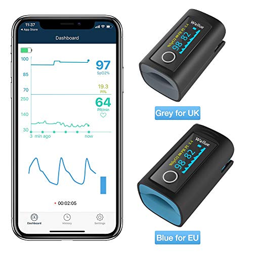 Oxímetro de pulso de debo para Adultos y Niños, Medidor saturacion oxigeno, Saturometro de oxigeno con Alarma de Niveles Bajos de Sp02 y de Frecuencia Cardíaca, Oxímetro de sangre con Pantalla OLED