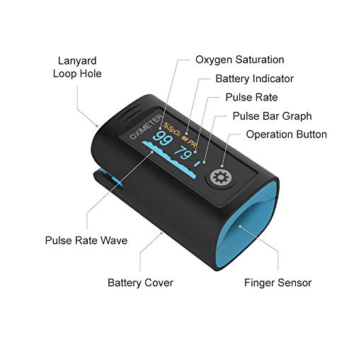 Oxímetro de pulso de debo para Adultos y Niños, Medidor saturacion oxigeno, Saturometro de oxigeno con Alarma de Niveles Bajos de Sp02 y de Frecuencia Cardíaca, Oxímetro de sangre con Pantalla OLED