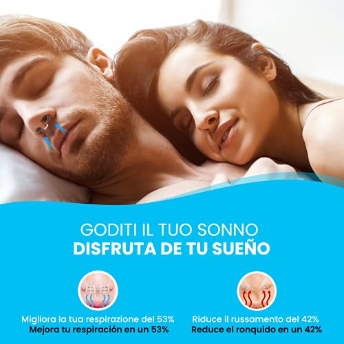 PADUSO | Dilatador Nasal Antironquidos Para Dormir | Respirador Nasal Para Respirar Mejor Por La Nariz | Maximiza El Oxígeno Alivio Rápido | Ronquidos Soluciones Ecológicas