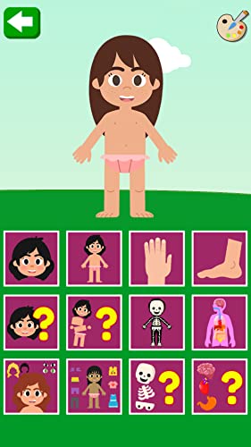 Partes del Cuerpo para Niños