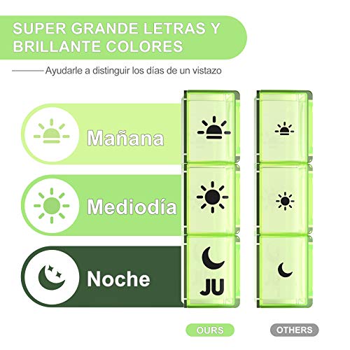 Pastillero Semanal Español 7 Dias, DOHIMGIO Grande Organizador Medicamentos 3 Tomas Diaria con 21 Compartimentos (Negro)