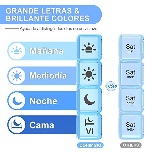 Pastillero Semanal Español 7 Dias, DOHIMGIO PEQUEÑO Organizador Medicamentos 4 Tomas Diaria con 28 Compartimentos (28) (Multicolor)