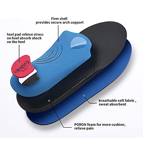 PCSsole Plantillas Soporte de Arco Cómodo, Plantilla Ortopedicas de con Amortiguación para Fascitis Plantar, Dolor de Talón, Pronación, Pies Planos, Alivio del Dolor de Pie 25cm