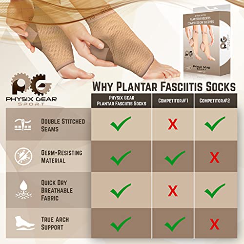 Physix Gear Sport Calcetines fascitis plantar, las mejores medias compresión hombre y mujer para aliviar el dolor de pies, calcetines compresión para mejorar la circulación, 1 par, L/XL, beige