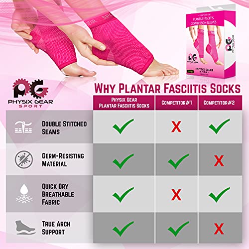 Physix Gear Sport Calcetines fascitis plantar, las mejores medias compresión hombre y mujer para aliviar el dolor de pies, calcetines compresión para mejorar la circulación, 1 par, L/XL, rosa