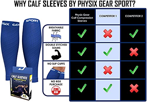 Physix Gear Sport Medias compresión hombre y mujer, las mejores pantorrilleras running para mejorar la circulación, perneras ciclismo para recuperar los músculos, 1 par, L/XL, azul