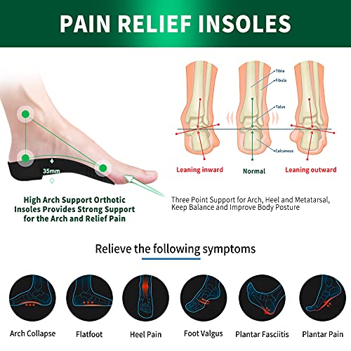 Plantilla Espolon Calcaneo 3/4 Soporte Arco Alto Plantillas Hombre Trabajo Plantillas Gel Mujer Absorción Impacto Plantillas Metatarsalgia para Pies Planos Pronación y Alivio Dolor, M