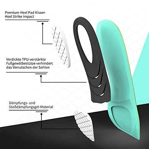 plantillas fascitis plantar,plantillas gel hombre trabajo,plantillas memory foam mujer plantillas trabajo hombre,plantillas metatarsalgia para caminar, estar de pie, correr todos los días,M