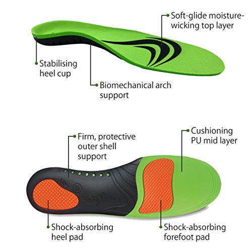 Plantillas ortopédicas deportivas de FootActive | NHS – Aprobado | Plantillas ortopédicas avanzadas de alto impacto para deportes, atletismo, ocio, trabajo y juego | Alivia la fascitis plantar