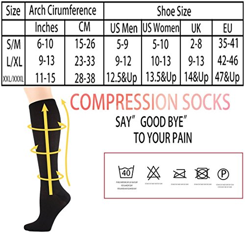 Pnosnesy Calcetines de Compresión, para Mujeres y Hombres, la Mejor Compresión de 15-20 mmHg para Correr, Deportes y Atletismo, Mejora la Circulación y la Recuperación (S/M, Black)