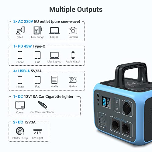 PowerOak Bluetti AC50S 500Wh Generador Solar Portátil con Inversor de 300W y Salidas AC/DC/USB, Generador Electrico Solar Power Station con Batería de Litio para Camping y Autocaravana