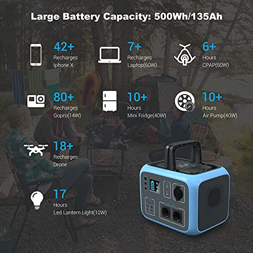 PowerOak Bluetti AC50S 500Wh Generador Solar Portátil con Inversor de 300W y Salidas AC/DC/USB, Generador Electrico Solar Power Station con Batería de Litio para Camping y Autocaravana