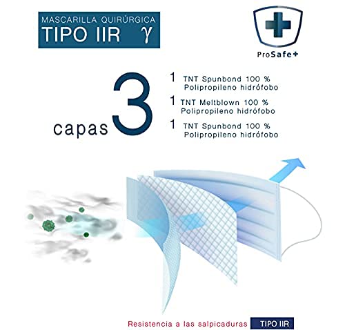 Pro Safe + Mascarillas Quirúrgicas Tipo IIR (120 uds.) - Filtración Bidireccional (99,9%) - Fabricado en España - 3 Capas (Negro)