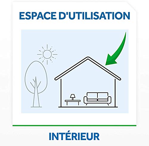 Raid ® Eléctrico en Pastillas - Aparato anti mosquitos comunes y tigre. Enchufe sin líquidos con hasta 10 horas de protección. Incluye 1 Difusor + 10 Recambios en pastilla