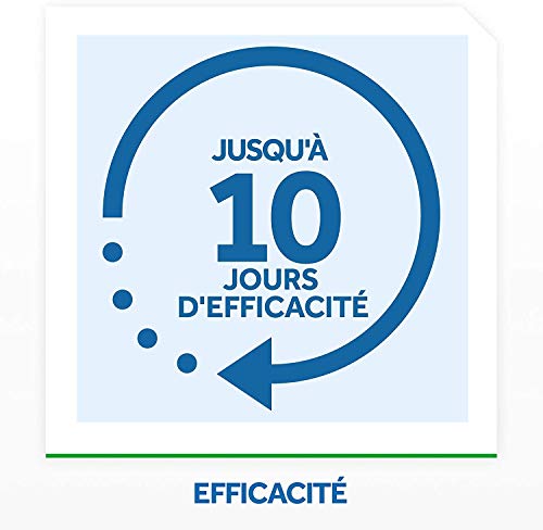 Raid ® Eléctrico en Pastillas - Aparato anti mosquitos comunes y tigre. Enchufe sin líquidos con hasta 10 horas de protección. Incluye 1 Difusor + 10 Recambios en pastilla