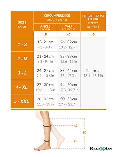 Relaxsan Antitrombosis M0350A (1 Par - Blanco, M) medias cortas punta abierta antiembólicas para reposo K1 compresión graduada 18-23 mmHg