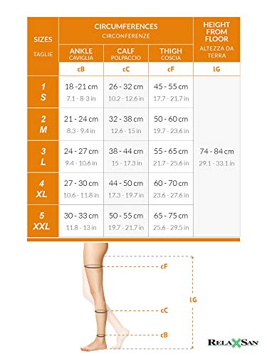 Relaxsan Antitrombosis M0370A (Blanco, L) medias largas con blonda punta abierta antiembólicas para reposo K1 compresión graduada 18-23 mmHg