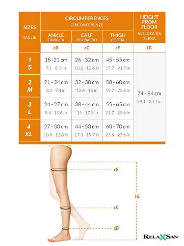 Relaxsan Antitrombosis M2370A (1 Par - Negro, M) medias largas con blonda para reposo punta inspecciónable antiembólica K1 compresión graduada 18-23 mmHg