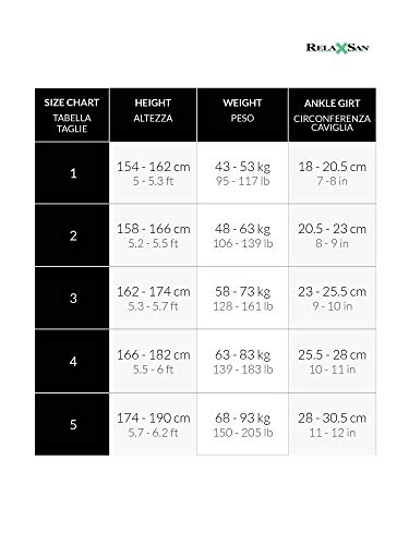 Relaxsan Microfibra 790M (Negro, tg.5) Pantimedias de maternidad 70 Den compresión 12-17 mmHg