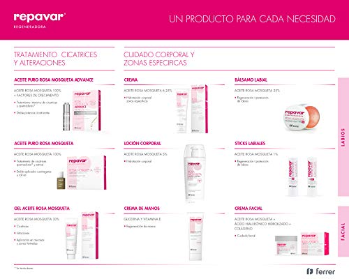 REPAVAR Regeneradora Crema Nutre Y Repara. Todo Tipo De Pieles 125 ml