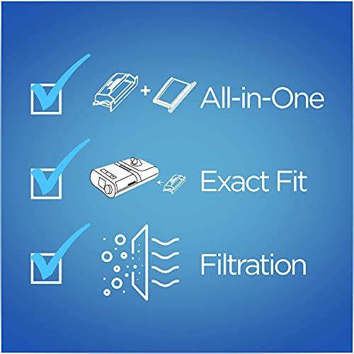 RespLabs Filtros CPAP - Se adaptan a la DreamStation de Philips Respironics, paquete de 9-3 filtros CPAP genéricos de polen y 6 ultrafinos para la entrada de aire de la máquina DreamStation.