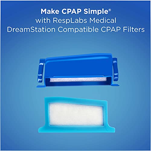 RespLabs Filtros CPAP - Se adaptan a la DreamStation de Philips Respironics, paquete de 9-3 filtros CPAP genéricos de polen y 6 ultrafinos para la entrada de aire de la máquina DreamStation.