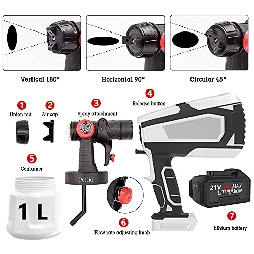 Rociador de Pintura inalámbrico(4.0Ah batería - 21V),Pistola rociadora de Pintura inalámbrica | 600ml/min boquillas80DIN-s,Pistola rociadora de Pintura eléctrica para Cerca,Silla,automóvil,Bicicleta