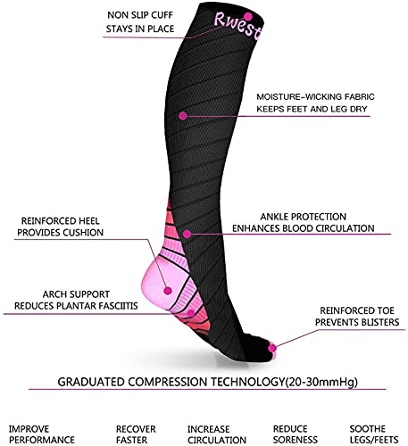 Rwest X Medias de Compresion Mujer y Hombre, Calcetines de compresión para Running ,Ciclismo, Deporte, Trotar, Correr, Volar, Viajar, Aumentar la circulación sanguínea, 1 Pare