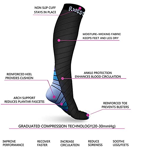 Rwest X Medias de Compresion Mujer y Hombre, Calcetines de compresión para Running ,Ciclismo, Deporte, Trotar, Correr, Volar, Viajar, Aumentar la circulación sanguínea, 1 Pare