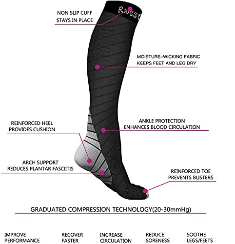 Rwest X Medias de Compresion Mujer y Hombre, Calcetines de compresión para Running ,Ciclismo, Deporte, Trotar, Correr, Volar, Viajar, Aumentar la circulación sanguínea, 1 Pare