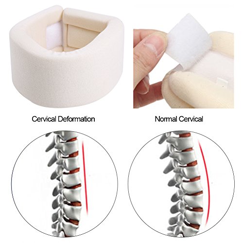 Salmue Ortesis para el Cuello, Collar Cervical, Terapia de Apoyo, Alivio del Dolor de Cuello, Cuello Cervical Ajustador de la Envoltura del Cuello Ortesis para el Cuello Ortopédico (M)