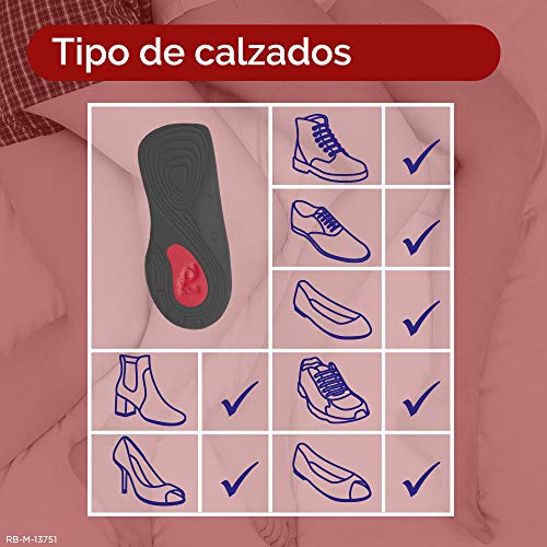 Scholl Plantilla In-Balance para el Alivio del Dolor de Rodilla y Talón, 1 par, talla S (37 - 39.5)