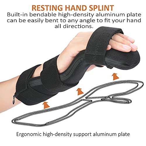 Scurnhau Férula de Mano de Reposo para Trazo, Órtesis Muñequera ,Soporte Funcional para Mano, Túnel Carpiano Nocturno, Muñequera, Inmovilizador de Mano para Roturas Metacarpianas, Tendinitis (L)