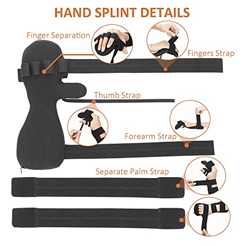 Scurnhau Férula de Mano de Reposo para Trazo, Órtesis Muñequera ,Soporte Funcional para Mano, Túnel Carpiano Nocturno, Muñequera, Inmovilizador de Mano para Roturas Metacarpianas, Tendinitis (S/M)