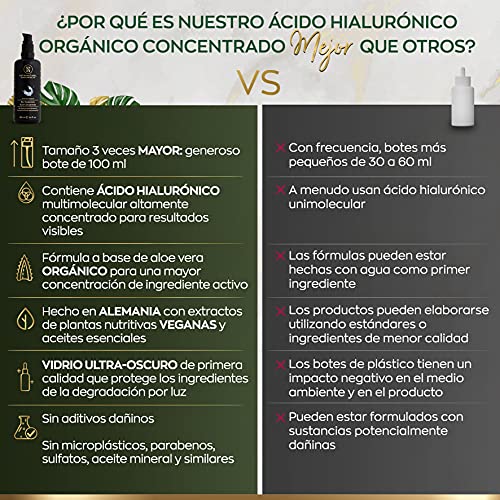 Serum Facial de Acido Hialuronico Puro orgánico - 100ml - Altamente Dosificado y Vegano con Aloe Vera – Uso con Crema Antiarrugas Mujer - Contorno Ojos