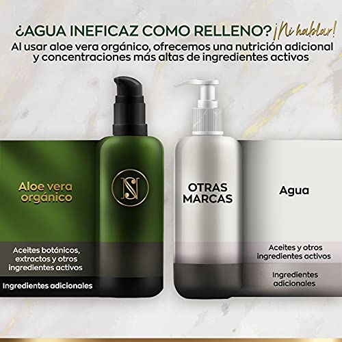 Serum Facial de Acido Hialuronico Puro orgánico - 100ml - Altamente Dosificado y Vegano con Aloe Vera – Uso con Crema Antiarrugas Mujer - Contorno Ojos