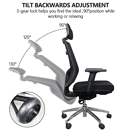 Silla de Oficina Ergonómica con Respaldo Alto de Malla,reposacabezas Ajustable, Reposabrazos, Lumbar Ajustables,Respaldo, Silla giratoria Ejecutiva para Computadora