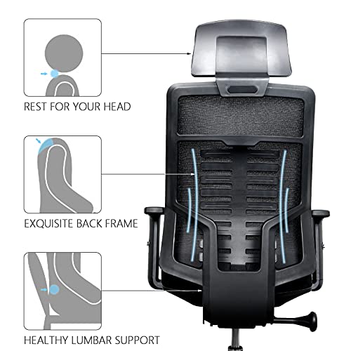 Silla de Oficina Ergonómica con Respaldo Alto de Malla,reposacabezas Ajustable, Reposabrazos, Lumbar Ajustables,Respaldo, Silla giratoria Ejecutiva para Computadora