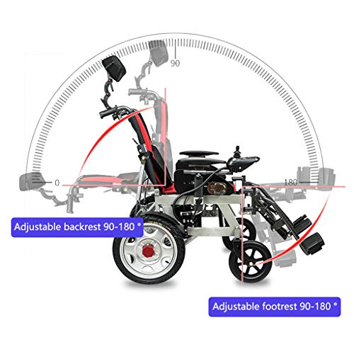 Silla de ruedas electrica Plegable Motor Dual de 500 W Silla de Ruedas Ajustable con Respaldo Alto Manual eléctrico Controlador Inteligente