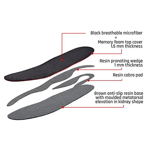 SMOU HALLUX Plantillas para juanetes y pie pronador | Estructuran el pie pronado y limitan el primer metatarso, aliviando el dolor de juanete | Plantillas ortopédicas mujer o hombre (43-44 EU)