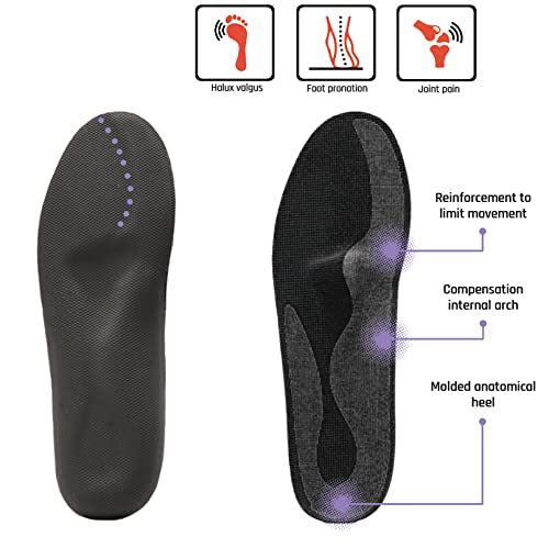 SMOU HALLUX Plantillas para juanetes y pie pronador | Estructuran el pie pronado y limitan el primer metatarso, aliviando el dolor de juanete | Plantillas ortopédicas mujer o hombre (43-44 EU)