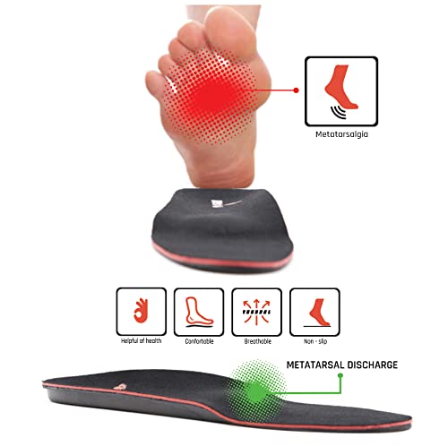 SMOU META Plantillas para metatarsalgia | Alivian el dolor de almohadilla metatarsal con barra retrocapital | Plantillas gel y memory foam gran amortiguación | Ortopédicas mujer o hombre (35-36 EU)