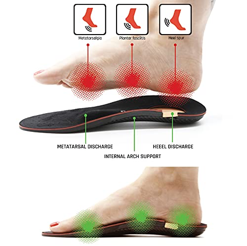 SMOU Plantillas ortopédicas profesionales para fascitis plantar, metatarsalgia y espolon calcaneo. Trata el dolor de pies, planos o cavos. Patentado por ortopedistas (37-38 EU)