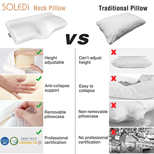 SOLEDI Almohada Espuma de Memoria Almohada Cervicales para el Cuello Orthopaedic Cervica Almohada con Altura Ajustable Almohada de Diseño Ergonómico para Soporte de Cabeza Cuello Hombro