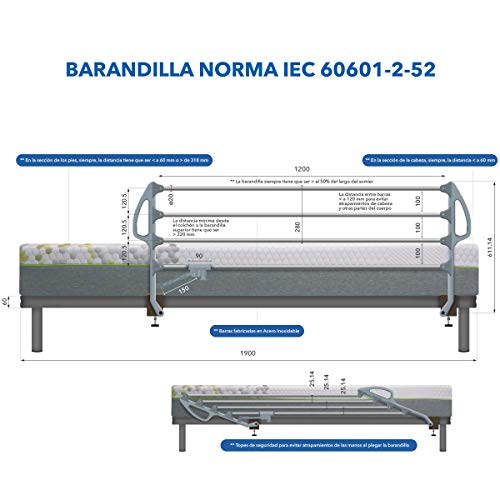 Somnia Descanso - Juego de Barandillas Abatibles de Acero INOX para Cama Articulada con 4 Barras | Fácil Instalación